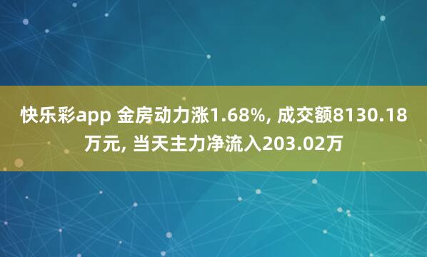 快乐彩app 金房动力涨1.68%， 成交额8130.18万元， 当天主力净流入203.02万