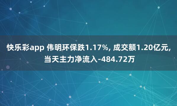 快乐彩app 伟明环保跌1.17%， 成交额1.20亿元， 当天主力净流入-484.72万
